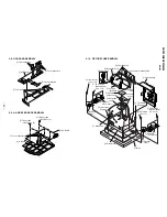 Предварительный просмотр 24 страницы Sony Trinitron KV-XF25M80 Service Manual