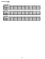 Предварительный просмотр 36 страницы Sony Trinitron KV-XF25M80 Service Manual