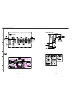 Предварительный просмотр 50 страницы Sony Trinitron KV-XF25M80 Service Manual