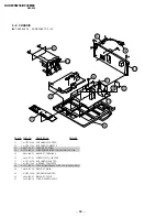 Предварительный просмотр 54 страницы Sony Trinitron KV-XF25M80 Service Manual