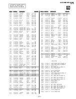 Предварительный просмотр 57 страницы Sony Trinitron KV-XF25M80 Service Manual