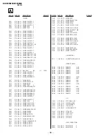 Предварительный просмотр 58 страницы Sony Trinitron KV-XF25M80 Service Manual