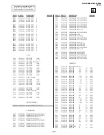 Предварительный просмотр 59 страницы Sony Trinitron KV-XF25M80 Service Manual