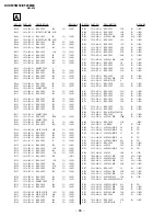 Предварительный просмотр 60 страницы Sony Trinitron KV-XF25M80 Service Manual