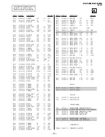 Предварительный просмотр 61 страницы Sony Trinitron KV-XF25M80 Service Manual