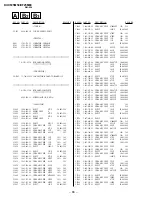 Предварительный просмотр 62 страницы Sony Trinitron KV-XF25M80 Service Manual