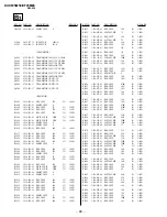 Предварительный просмотр 64 страницы Sony Trinitron KV-XF25M80 Service Manual