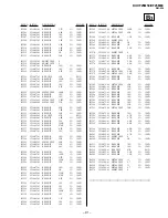 Предварительный просмотр 65 страницы Sony Trinitron KV-XF25M80 Service Manual