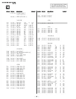 Предварительный просмотр 66 страницы Sony Trinitron KV-XF25M80 Service Manual