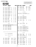 Предварительный просмотр 68 страницы Sony Trinitron KV-XF25M80 Service Manual