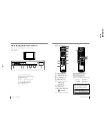 Preview for 22 page of Sony TRINITRON KV-XF25M81 Service Manual