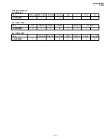 Preview for 37 page of Sony TRINITRON KV-XF25M81 Service Manual