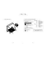 Preview for 42 page of Sony TRINITRON KV-XF25M81 Service Manual