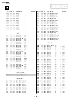 Preview for 51 page of Sony TRINITRON KV-XF25M81 Service Manual