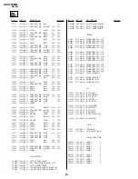 Preview for 55 page of Sony TRINITRON KV-XF25M81 Service Manual