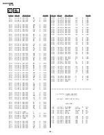 Preview for 57 page of Sony TRINITRON KV-XF25M81 Service Manual