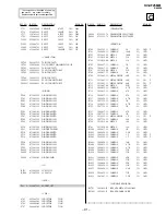 Preview for 58 page of Sony TRINITRON KV-XF25M81 Service Manual