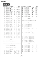 Preview for 61 page of Sony TRINITRON KV-XF25M81 Service Manual