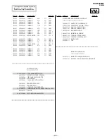 Preview for 62 page of Sony TRINITRON KV-XF25M81 Service Manual