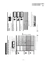 Предварительный просмотр 17 страницы Sony TRINITRON KV-XF29M50 Service Manual