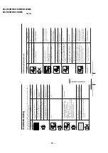 Предварительный просмотр 26 страницы Sony TRINITRON KV-XF29M50 Service Manual