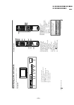 Предварительный просмотр 29 страницы Sony TRINITRON KV-XF29M50 Service Manual