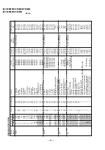 Предварительный просмотр 42 страницы Sony TRINITRON KV-XF29M50 Service Manual