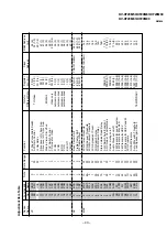 Предварительный просмотр 43 страницы Sony TRINITRON KV-XF29M50 Service Manual