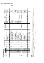 Предварительный просмотр 44 страницы Sony TRINITRON KV-XF29M50 Service Manual