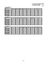 Предварительный просмотр 45 страницы Sony TRINITRON KV-XF29M50 Service Manual