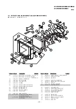 Предварительный просмотр 51 страницы Sony TRINITRON KV-XF29M50 Service Manual