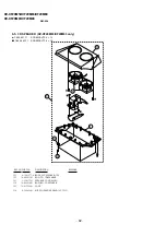 Предварительный просмотр 52 страницы Sony TRINITRON KV-XF29M50 Service Manual