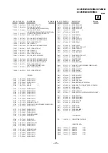 Предварительный просмотр 55 страницы Sony TRINITRON KV-XF29M50 Service Manual