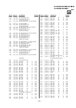 Предварительный просмотр 57 страницы Sony TRINITRON KV-XF29M50 Service Manual