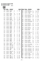 Предварительный просмотр 58 страницы Sony TRINITRON KV-XF29M50 Service Manual