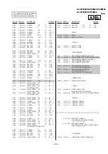 Предварительный просмотр 59 страницы Sony TRINITRON KV-XF29M50 Service Manual