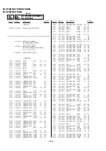 Предварительный просмотр 60 страницы Sony TRINITRON KV-XF29M50 Service Manual