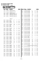 Предварительный просмотр 62 страницы Sony TRINITRON KV-XF29M50 Service Manual