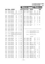 Предварительный просмотр 63 страницы Sony TRINITRON KV-XF29M50 Service Manual