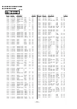 Предварительный просмотр 64 страницы Sony TRINITRON KV-XF29M50 Service Manual