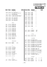 Предварительный просмотр 65 страницы Sony TRINITRON KV-XF29M50 Service Manual