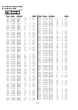 Предварительный просмотр 66 страницы Sony TRINITRON KV-XF29M50 Service Manual