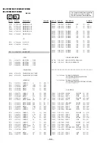 Предварительный просмотр 68 страницы Sony TRINITRON KV-XF29M50 Service Manual