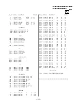 Предварительный просмотр 69 страницы Sony TRINITRON KV-XF29M50 Service Manual