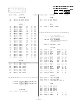 Предварительный просмотр 71 страницы Sony TRINITRON KV-XF29M50 Service Manual