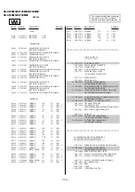 Предварительный просмотр 72 страницы Sony TRINITRON KV-XF29M50 Service Manual