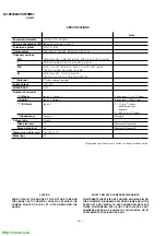 Предварительный просмотр 2 страницы Sony Trinitron KV-XF29M67 Service Manual