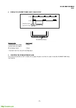 Предварительный просмотр 5 страницы Sony Trinitron KV-XF29M67 Service Manual