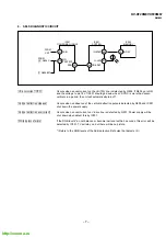 Предварительный просмотр 7 страницы Sony Trinitron KV-XF29M67 Service Manual