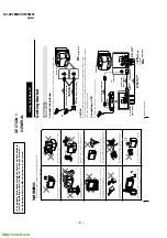 Предварительный просмотр 8 страницы Sony Trinitron KV-XF29M67 Service Manual